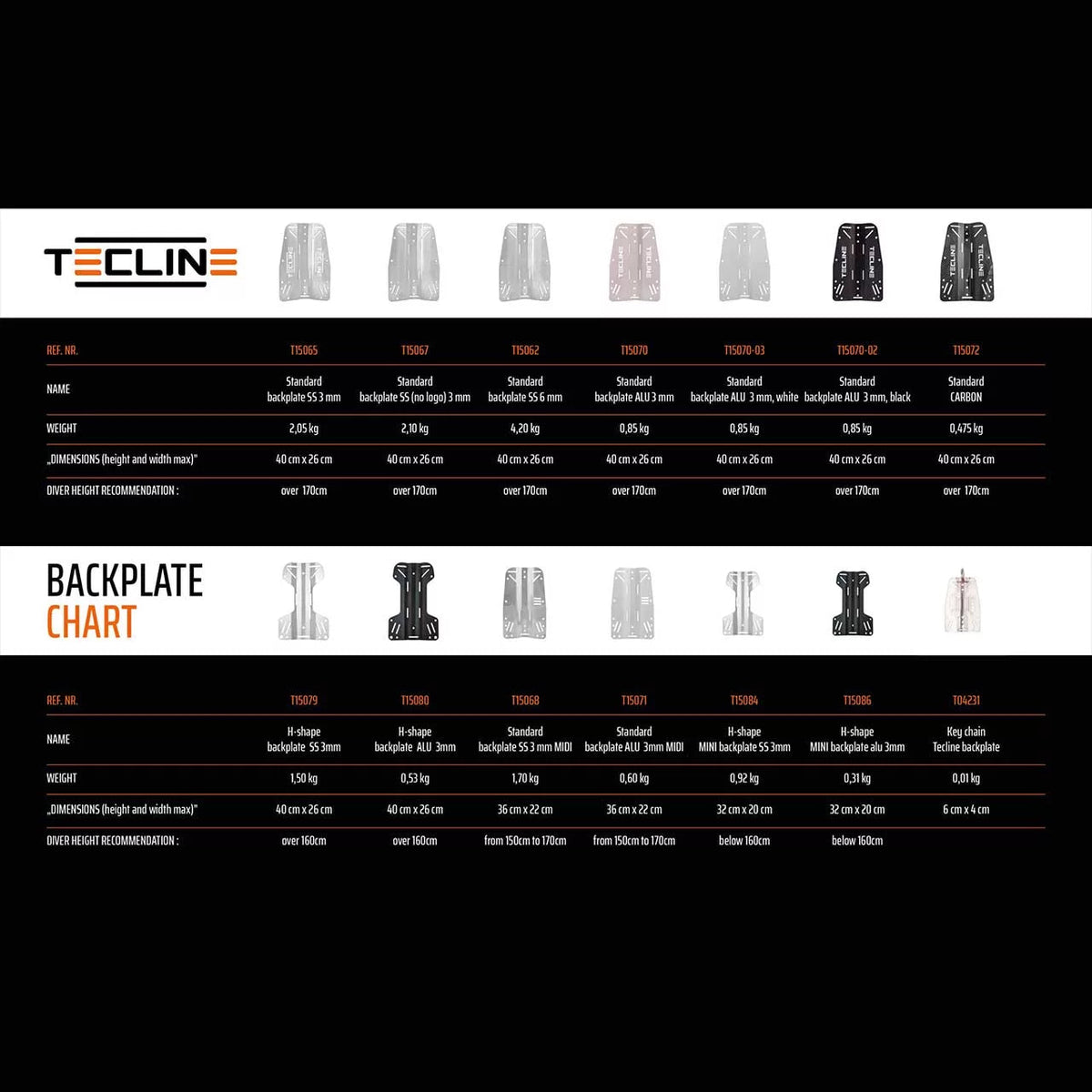 Tecline - Choice of Backplate with DIR Harness -Standard Webbing