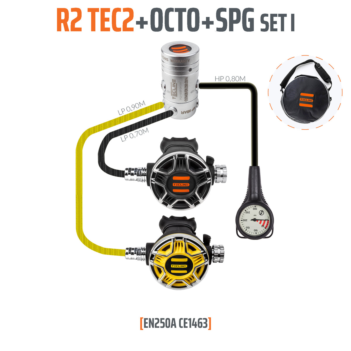 Tecline - Regulator R2 TEC2 Set I with Octo and SPG