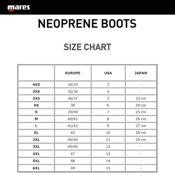 Mares - Equator Boots 2 mm — Black